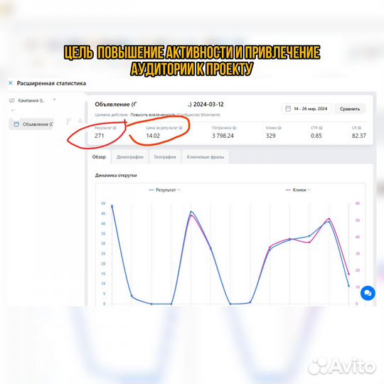 Реклама вконтакте, таргет вк