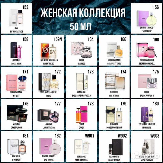 Духи Chanel Allure Homme Sport от Еssens