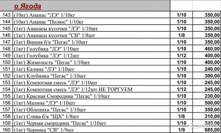 Замороженные овощи и ягоды