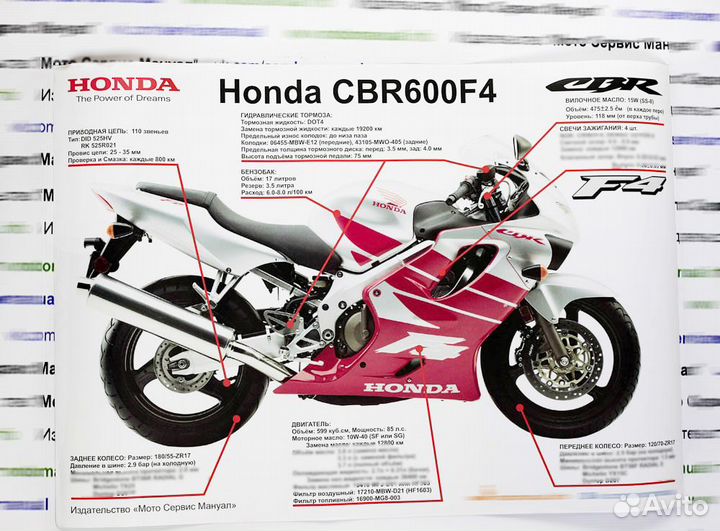 Honda CBR 600 F4 Мануал на русском языке