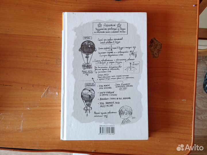 Аниме книги