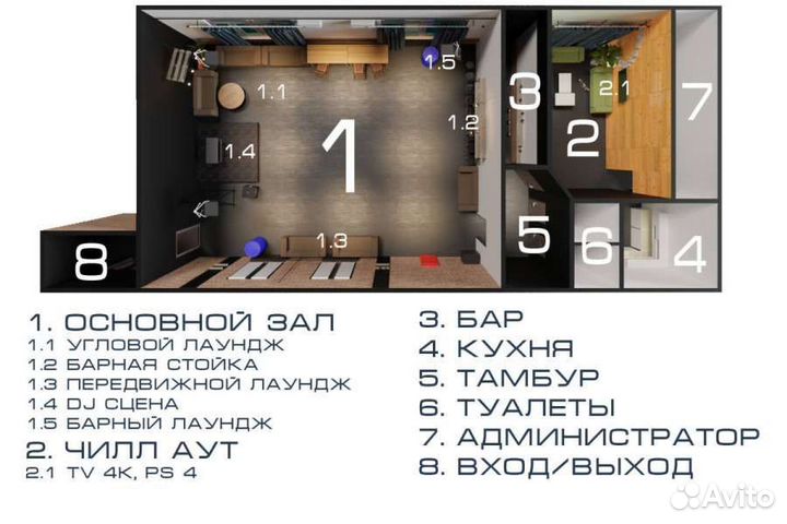 Почасовая аренда лофта под мероприятия