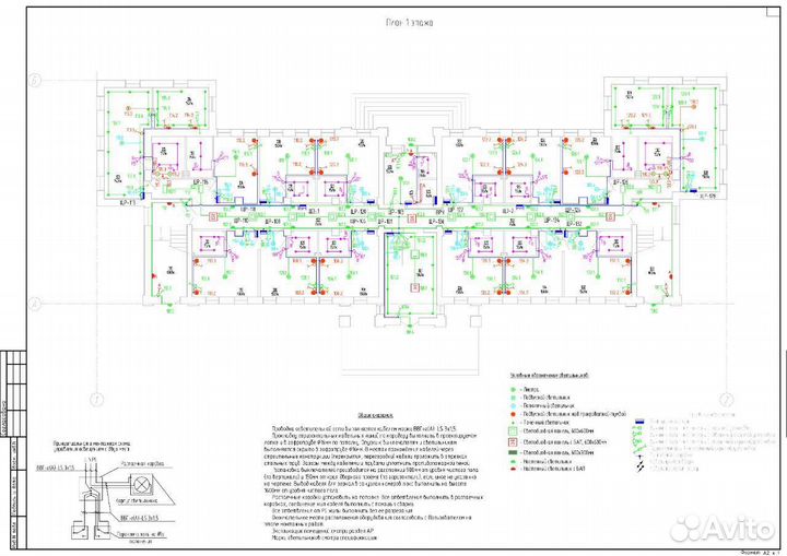 Проектирование электроснабжения