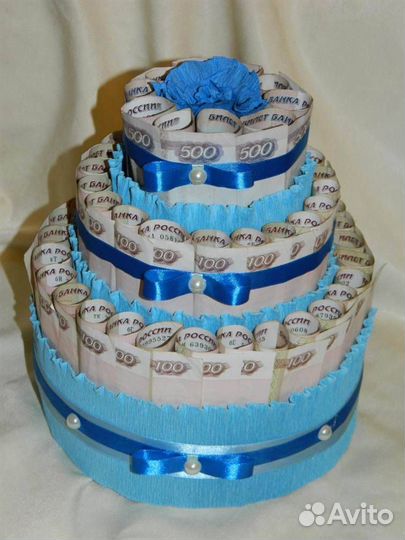 Подарки на заказ