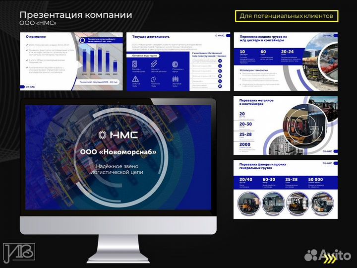 Презентация для бизнеса под ключ