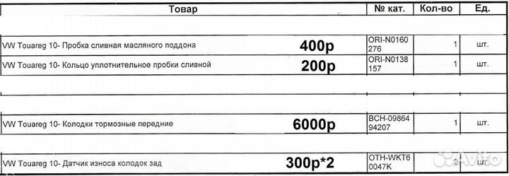 Колодки тормозные перед VW Touareg 10