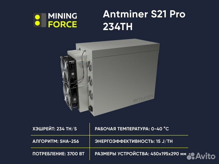 Antminer T21 новый