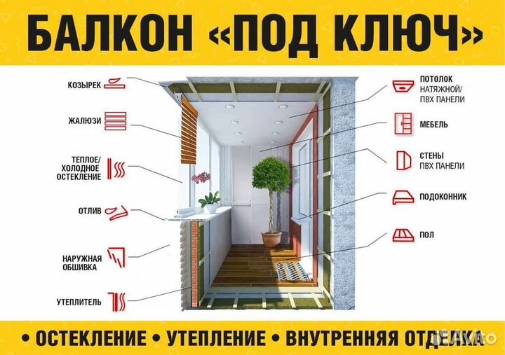 Пластиковые окна лоджия