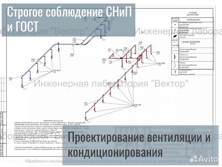 Проектирование инженерных систем овик, пс, оэм,скс