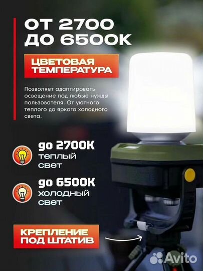 Кемпинговый фонарь Mifine TL03