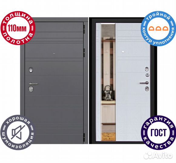 Двери Входные