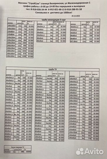 Профильная труба с доставкой(гост, ту, некондиция)