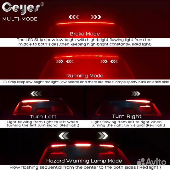 Светодиодная лента на заднее стекло