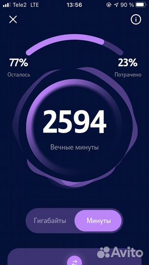 Tele2 продам минуты и генабайти теле 2