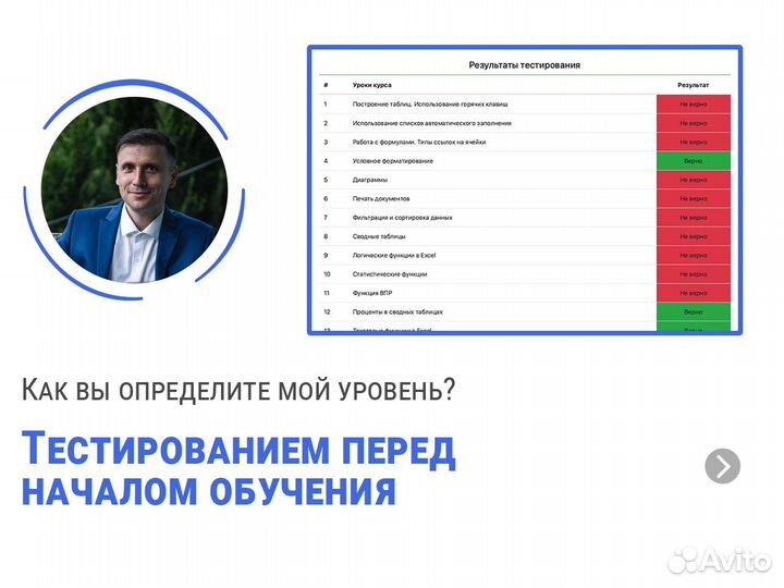 Обучение Excel / Курсы Excel Word c репетитором