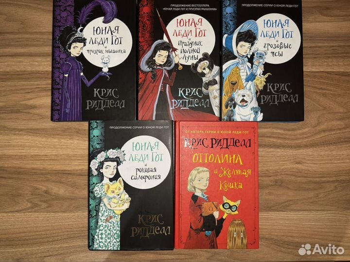 Книги для подростков