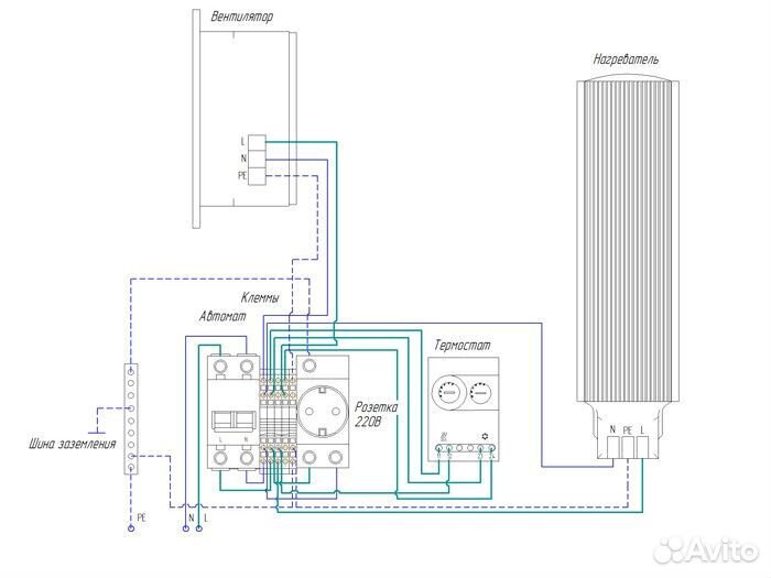 Термошкаф 400x350x600