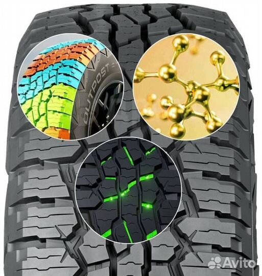 Nokian Outpost AT 265/65 R17