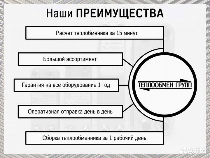 Пластинчатый паяный теплообменник для майнинга