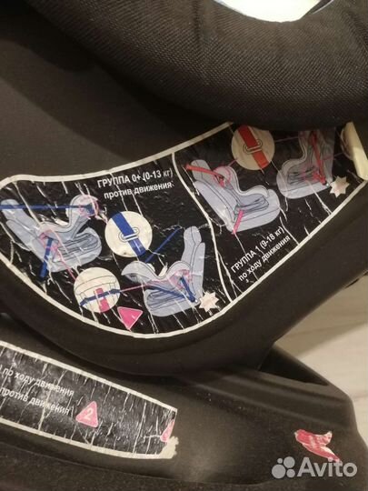 Автокресло 