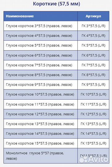Свёрла для сверлильно-присадочных станков