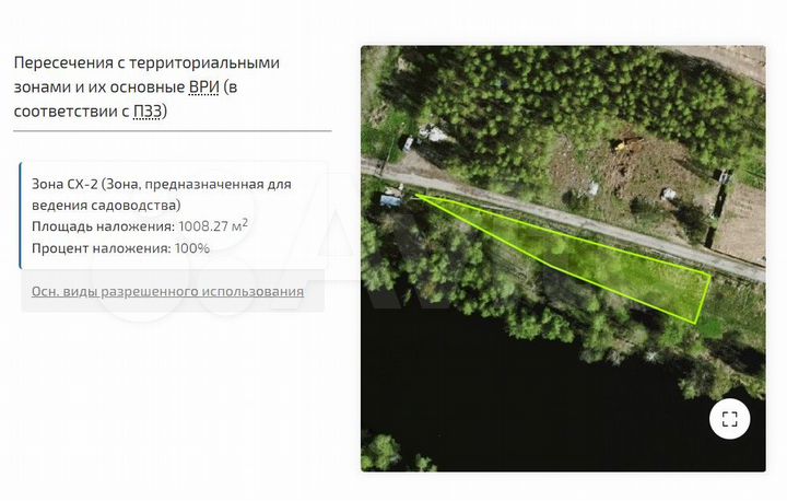 Участок 10 сот. (ИЖС)