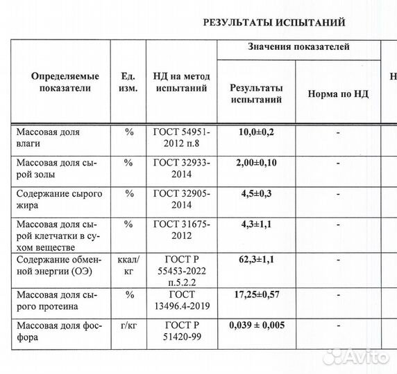 Комбикорм для крс