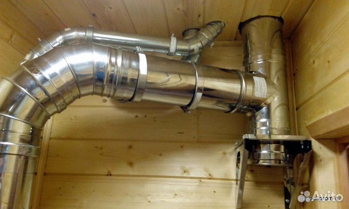 Дымоход для печей