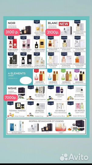 Парфюмерия