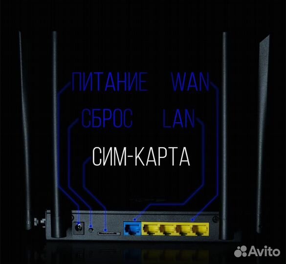 4g LTE роутер с сим картой