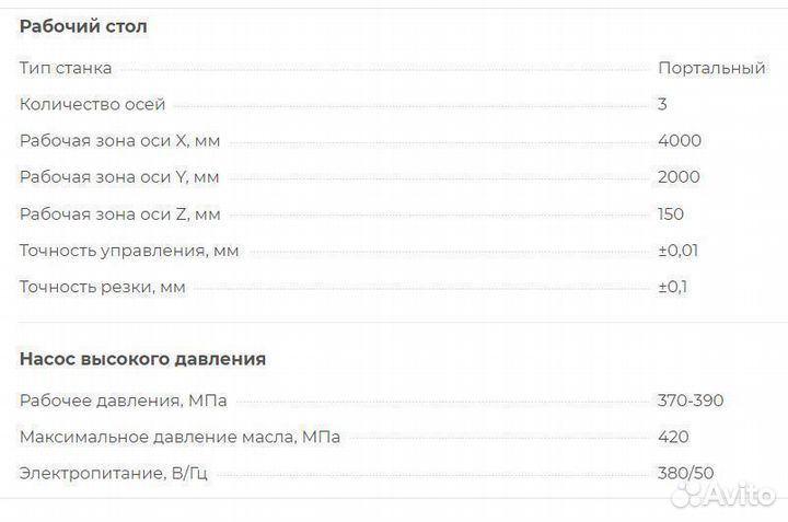 Станок гидроабразивной резки head 4020-BA