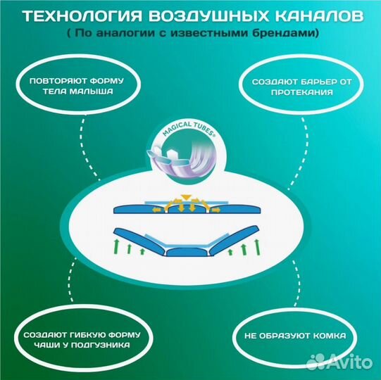 Подгузники-трусики 5-30кг