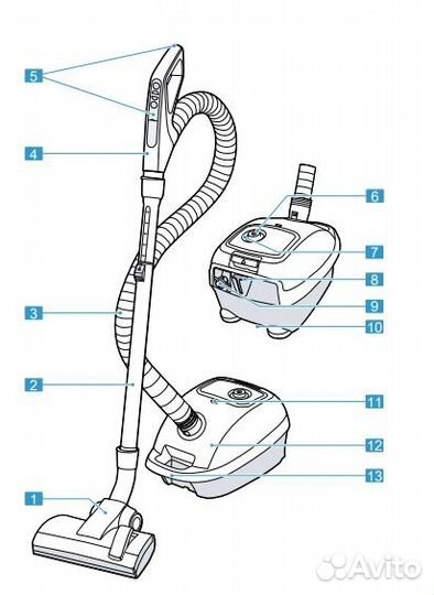 Пылесос Bosch BGL6PRO1