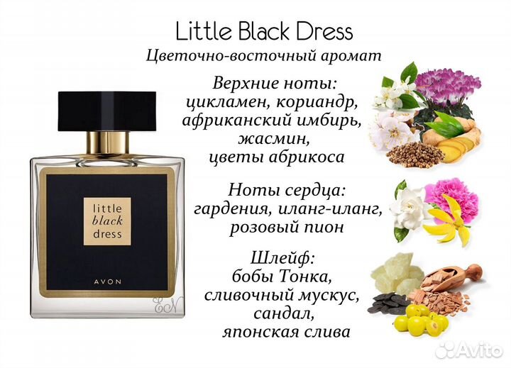 Парфюмерия Avon