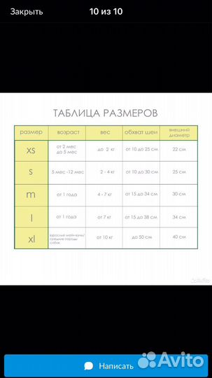Мягкий ошейник - ограничитель для кошек