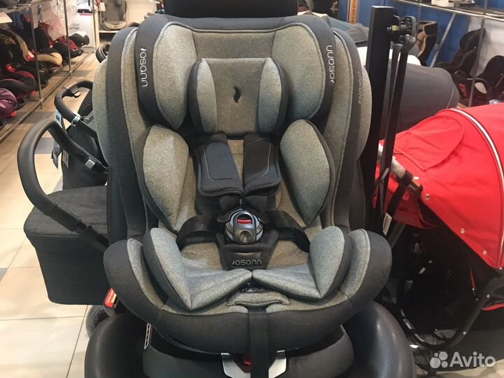 Детское автокресло от 0 до 36 кг