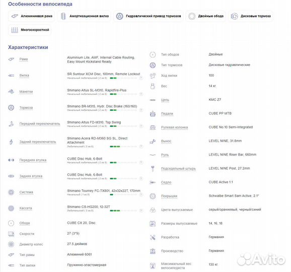 Велосипед Cube Aim Race 27.5 (2017 г выпуск)