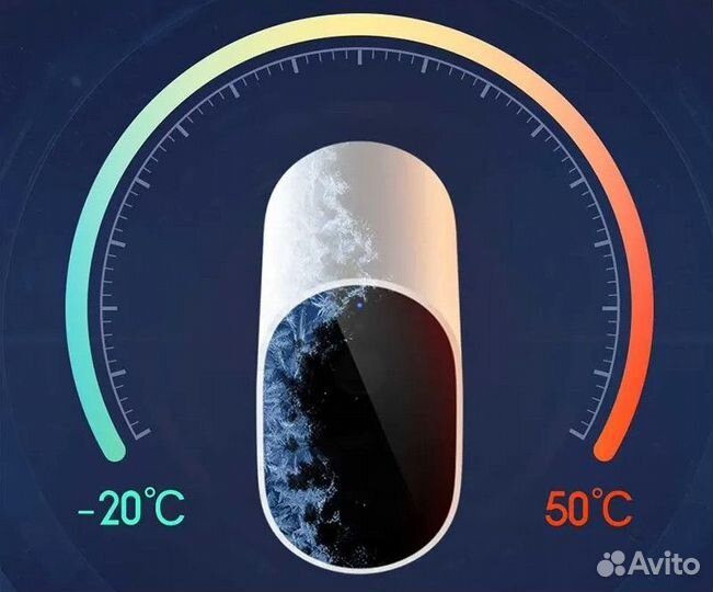 Камера видеонаблюдения IP Xiaomi