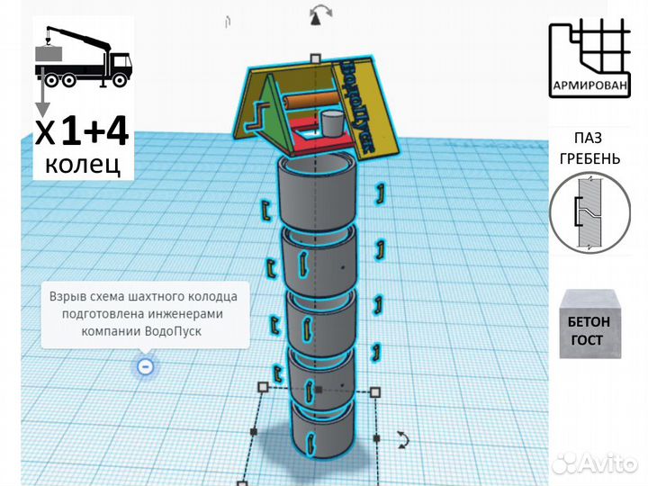 Колодец на дачу из жб колец 4+1 кольцо сверху