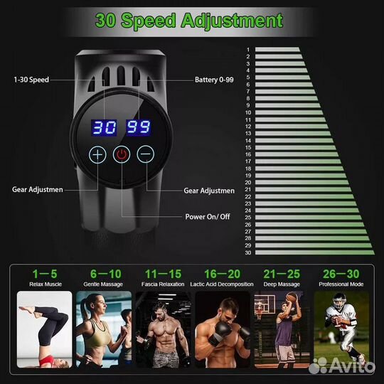 Профессиональный Массажный пистолет/Перкуссионный