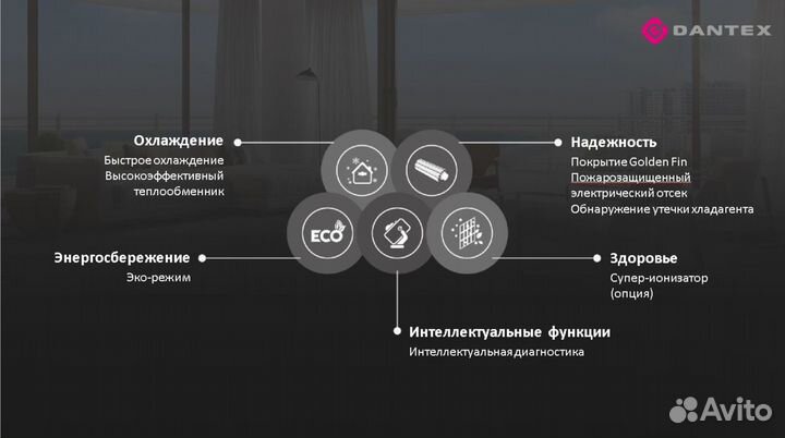 Кондиционер Dantex (доставка + монтаж)