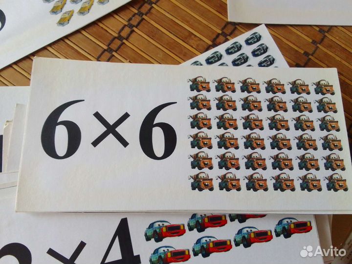 Карточки с таблицей умножения