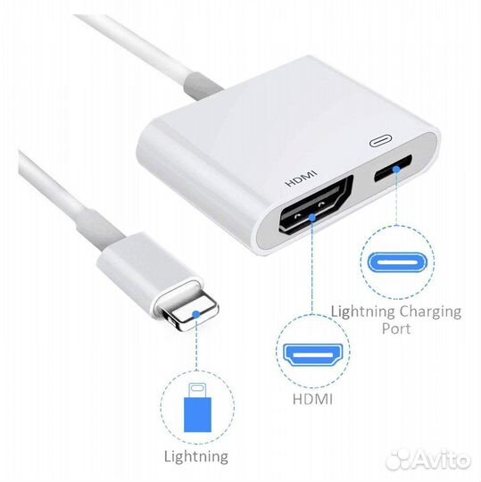 Переходник штекер Lightning-гнездо hdmi, Lightning