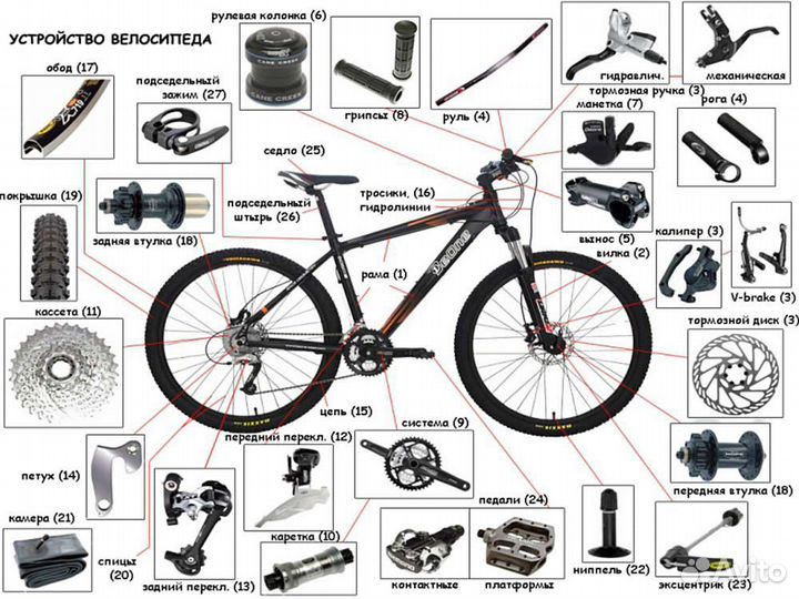 Velo-strogino.ru