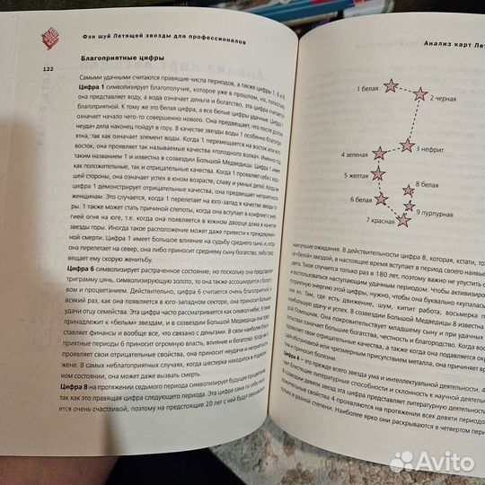 Книга Фэн шуй летящей звезды Лилиан Ту