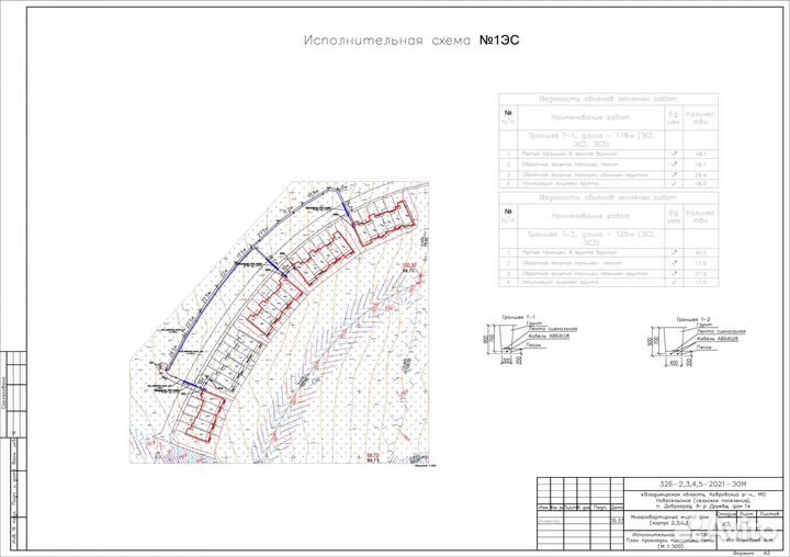 Исполнительная документация инженер пто удаленно
