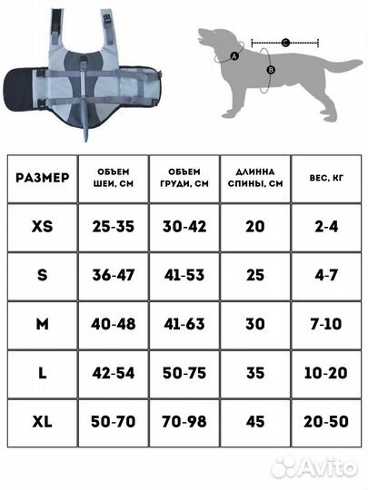 Спасательный жилет для собак