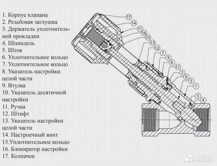 Клапан балансировочный Ду50 Cimberio CIM 727OT 2