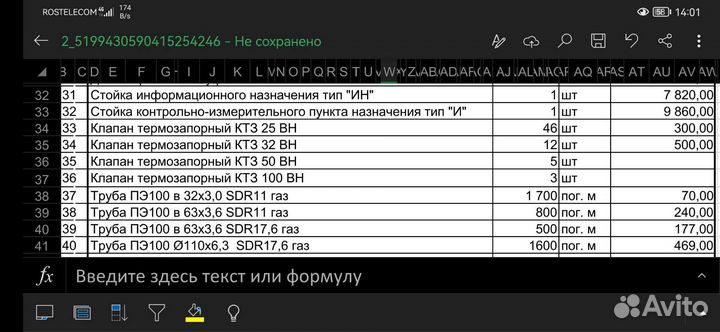 Оборудование. дрп, тис, счетчики, краны и т д