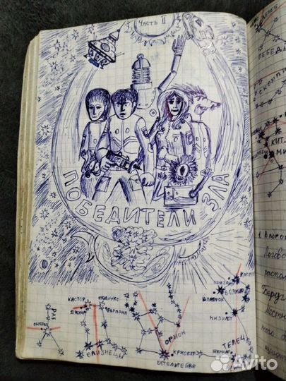 Книга собственного исполнения